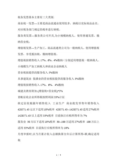各行业税率一览表