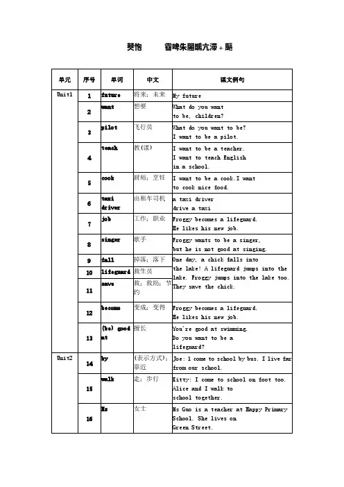 深圳牛津英语五年级上册单词和例句汇总