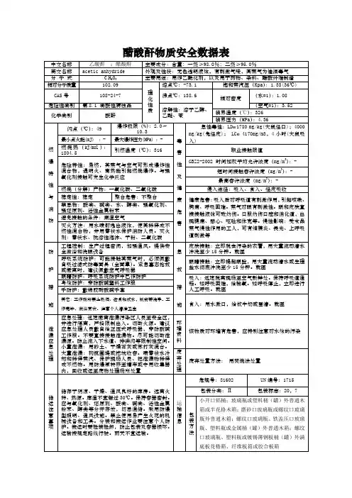 醋酸酐产品包装和使用说明书