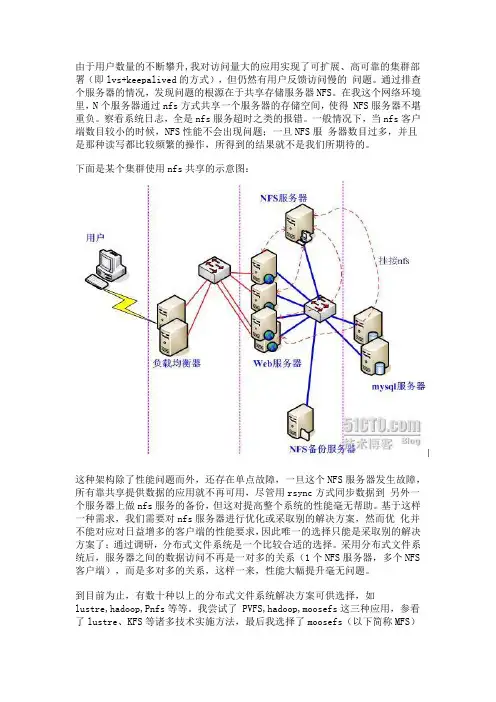 分布式文件系统MFS(moosefs)实现存储共享