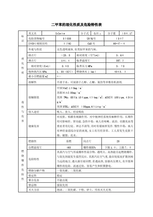 二甲苯的理化性质及危险特性表