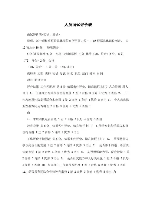 人员面试评价表
