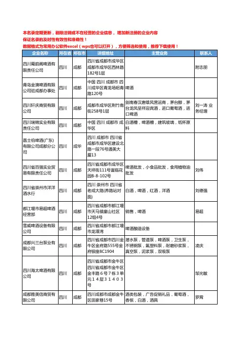2020新版四川省啤酒工商企业公司名录名单黄页大全162家