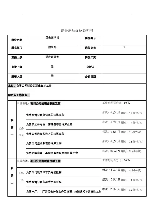 现金出纳岗位职务说明(5页)