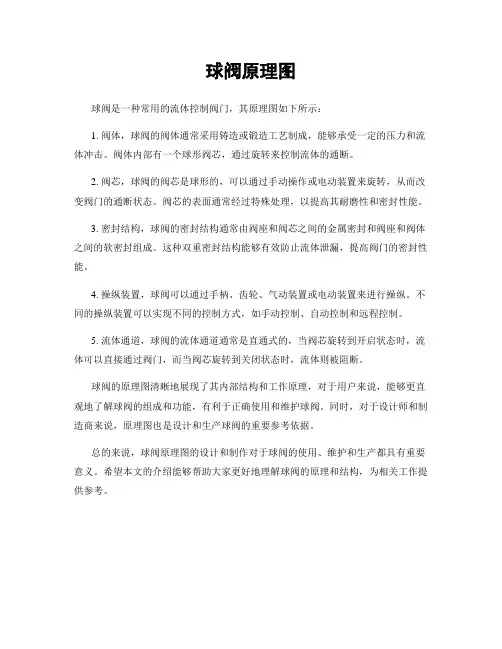 球阀原理图