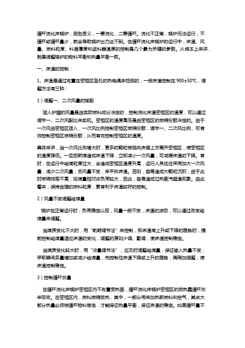 循环流化床操作规程