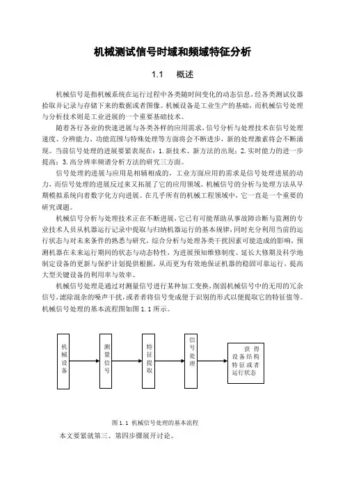 机械测试信号时域和频域特征分析