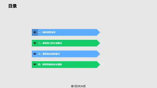 雨季施工安全教育培训参考PPT课件