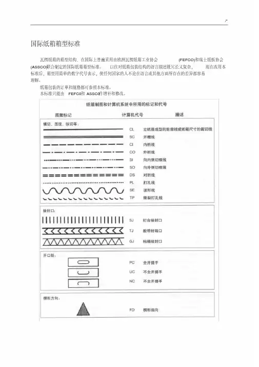 国际纸箱规范标准-各纸箱箱型类别(纸箱必看)