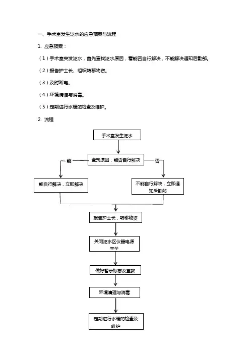 手术室停水、停电、泛水应急处理预案与流程