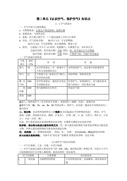 九年级化学第二单元知识点归纳总结