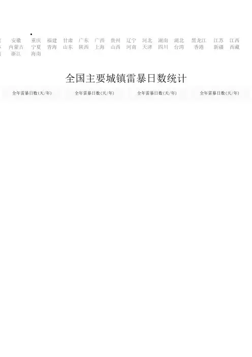 全国地区雷暴日