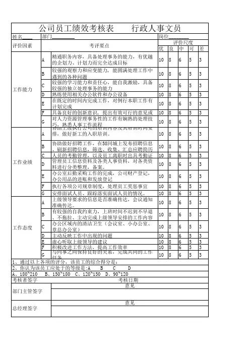 行政人事文员 绩效考核表