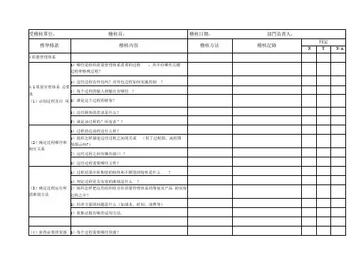 经典内审检查表范本(doc30页)
