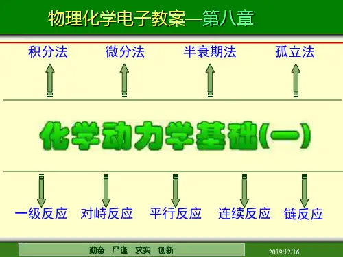 第八章化学动力学基础