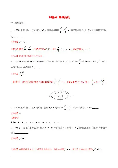 【备战2018】(上海版)高考数学分项汇编 专题09 圆锥曲线(含解析)理
