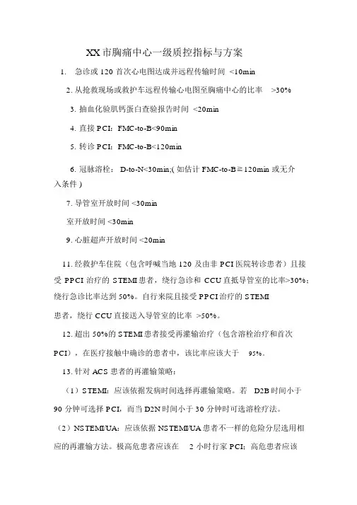 胸痛中心一级质控方案2018_5037