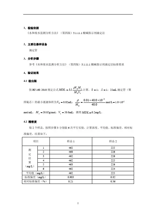 水和废水-酸度 方法验证