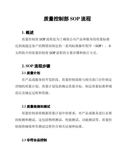 质量控制部SOP流程