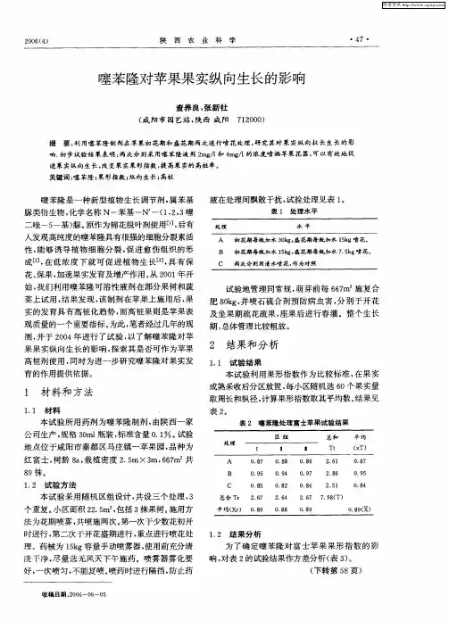 噻苯隆对苹果果实纵向生长的影响