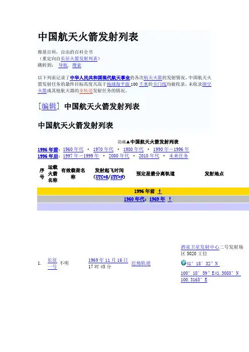 中国航天火箭发射列表