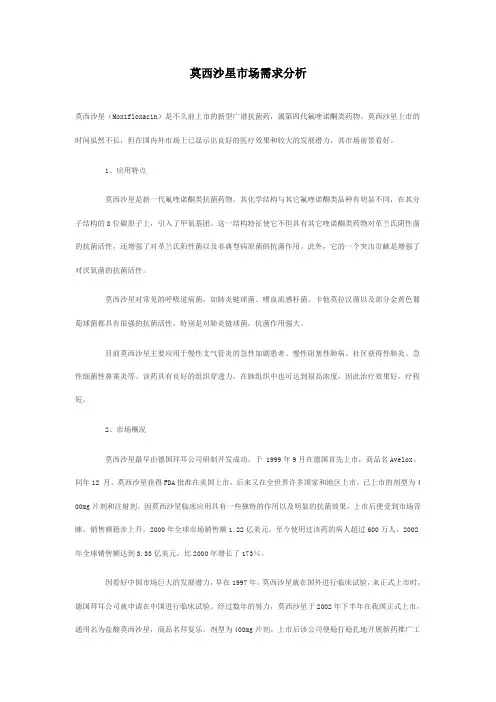 莫西沙星市场需求分析