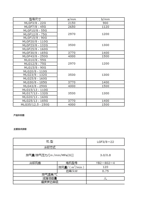 艾能空压机技术参数