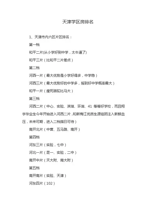 天津学区房排名