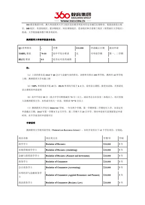 澳大利亚联邦大学商学院
