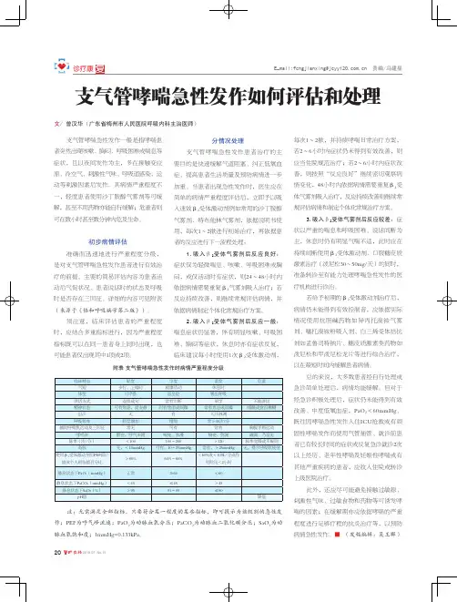 支气管哮喘急性发作如何评估和处理