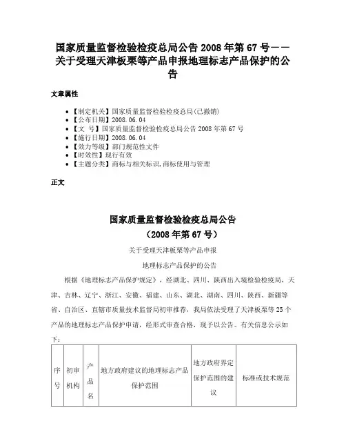 国家质量监督检验检疫总局公告2008年第67号－－关于受理天津板栗等产品申报地理标志产品保护的公告
