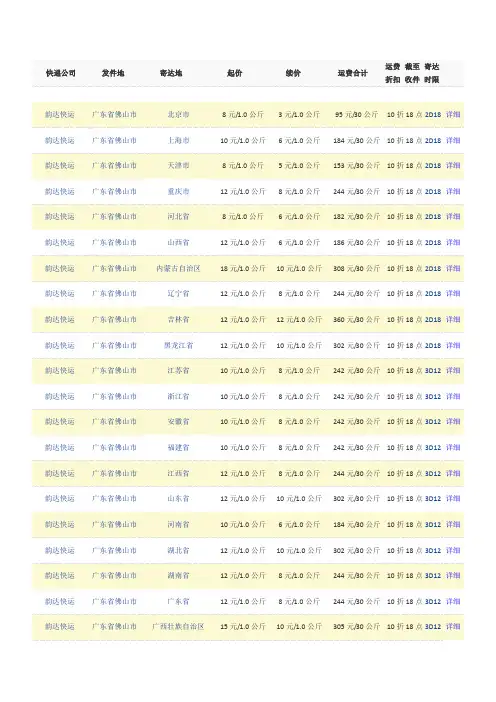 韵达快递价格表