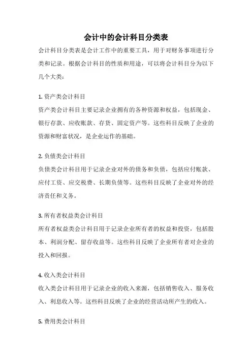 会计中的会计科目分类表