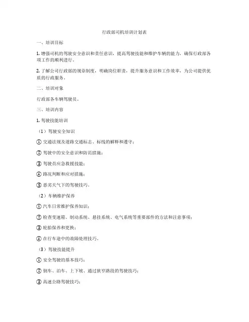 行政部司机培训计划表