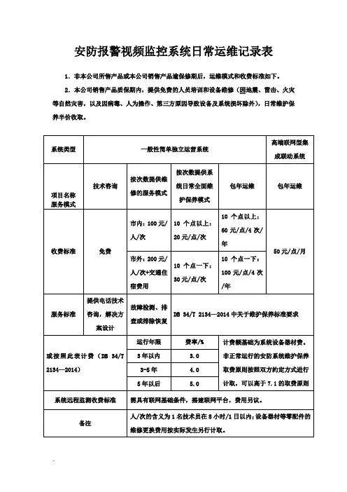 安防监控系统维护收费标准及检测报告表格