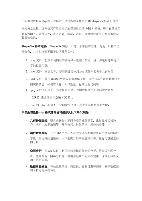 中国地理数据shp格式