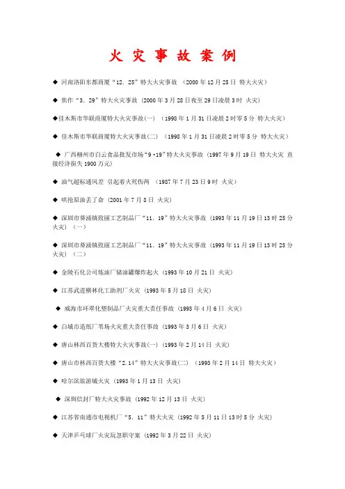 火 灾 事 故 案 例