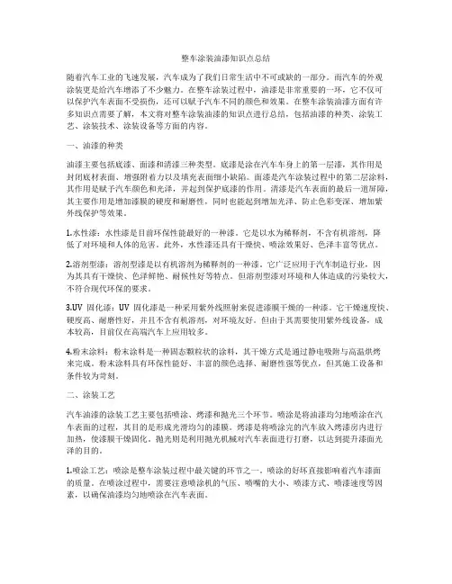 整车涂装油漆知识点总结