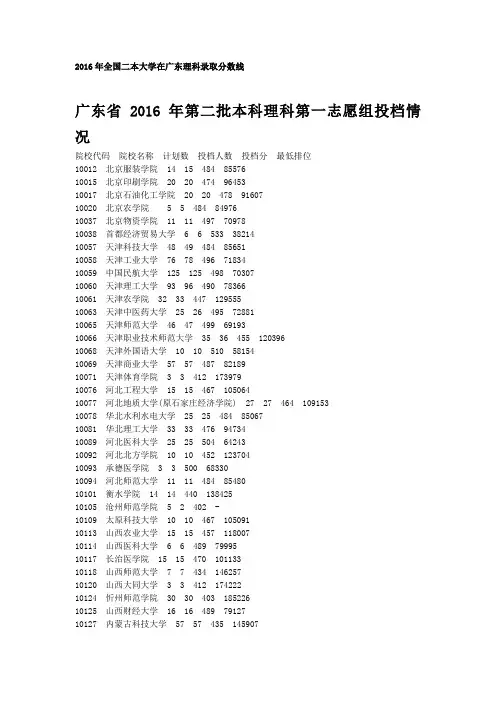2016年全国二本大学在广东理科录取分数线