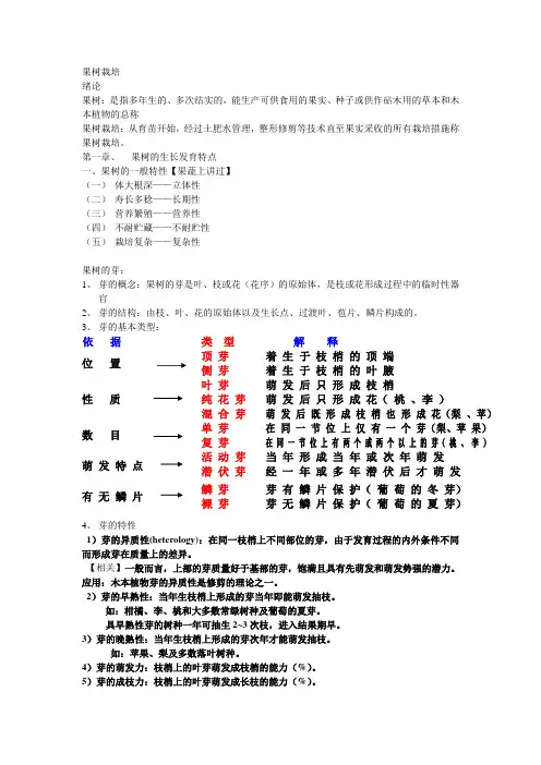 扬州大学果树栽培复习粗制版