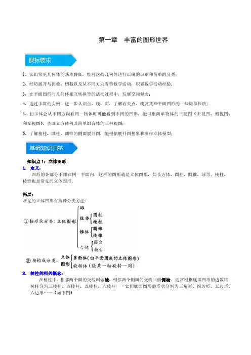 第一章  丰富的图形世界(知识归纳+题型突破)(解析版)