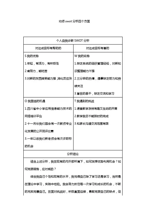 幼师swot分析四个方面