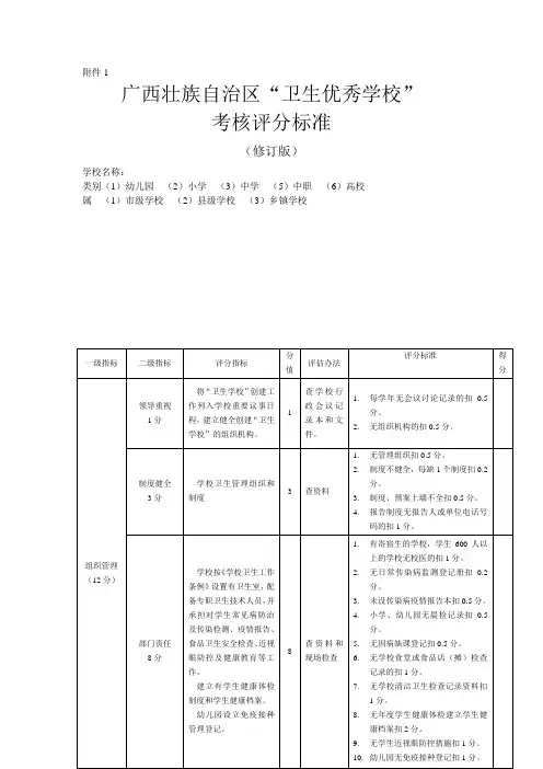 2014年“卫生学校”评分标准