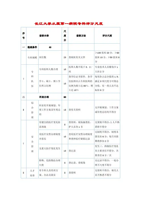 长江大学附属第一医院专科评分标准