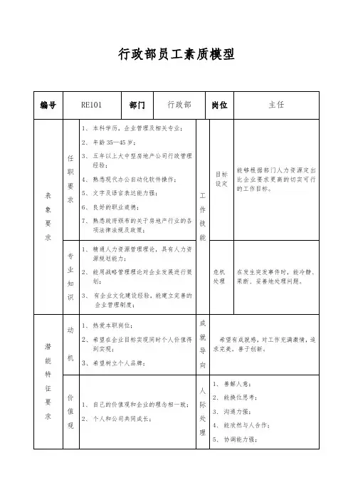 行政部员工素质模型