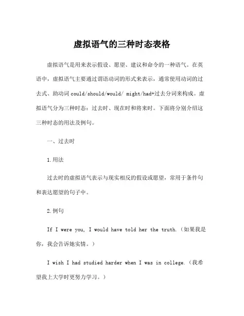 虚拟语气的三种时态表格