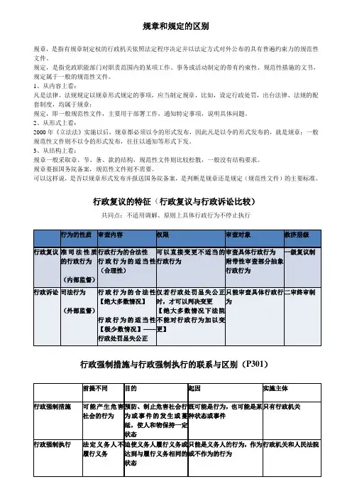规章和规定的区别
