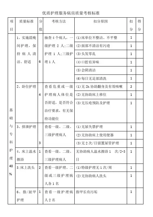 优质护理服务病房质量考核标准