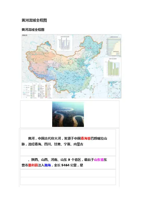 黄河流域全程图