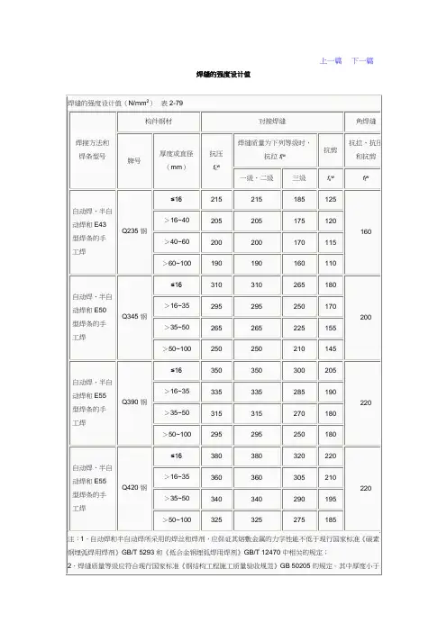 焊接强度设计值.doc